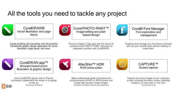 CorelDRAW Graphics Suite 2023 | One-time purchase | Windows & Mac