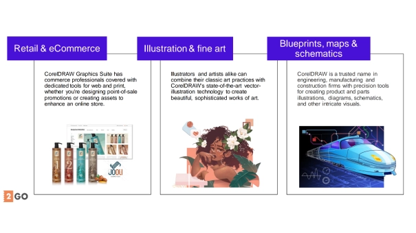 CorelDRAW Graphics Suite 2023 | One-time purchase | Windows & Mac