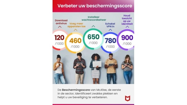 McAfee Total Protection 2026 | 1 Apparaat | 1 Jaar | Windows - Mac - Android - iOS
